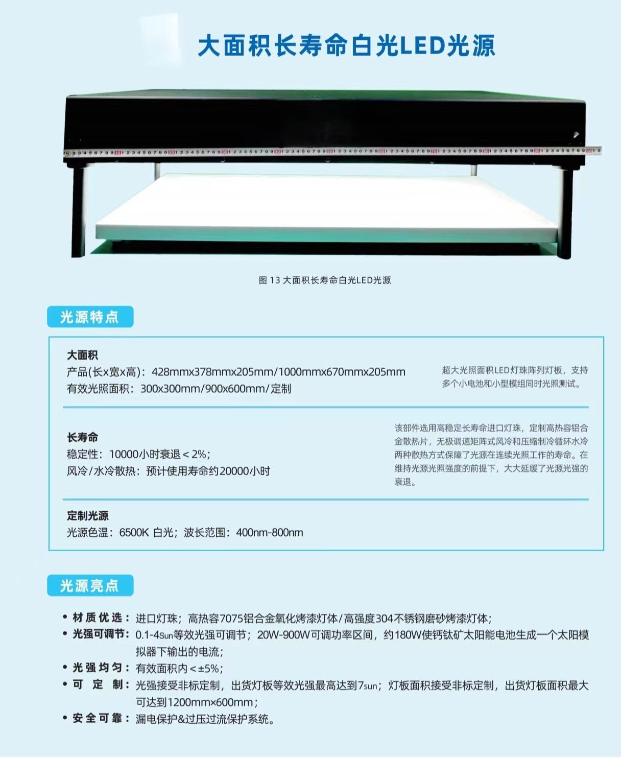 LED光源.jpg